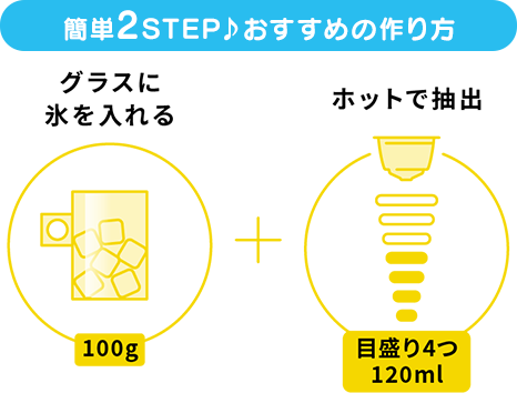 カンタン2 STEP♪ おすすめの作り方