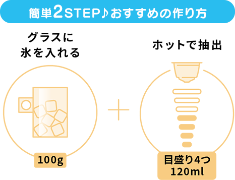 カンタン2 STEP♪ おすすめの作り方