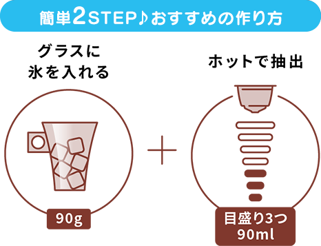 カンタン2 STEP♪ おすすめの作り方