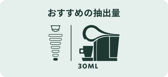 おすすめの抽出量30ML