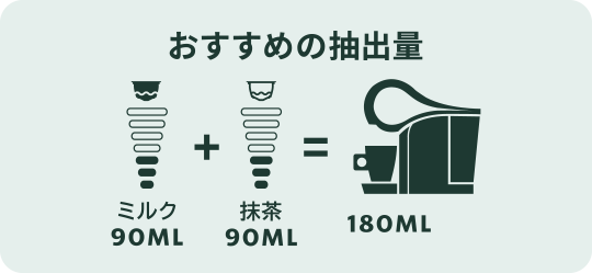 おすすめの抽出量 ミルク90ML + コーヒー90ML