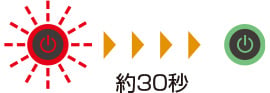 power_operation