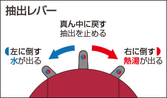 water_tank_cover
